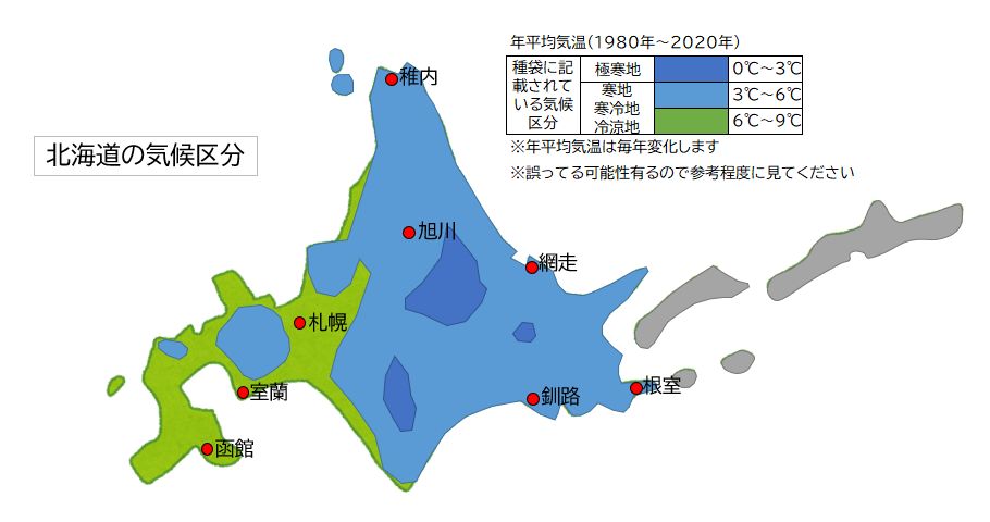 家庭菜園における北海道の気候区分 植えないか